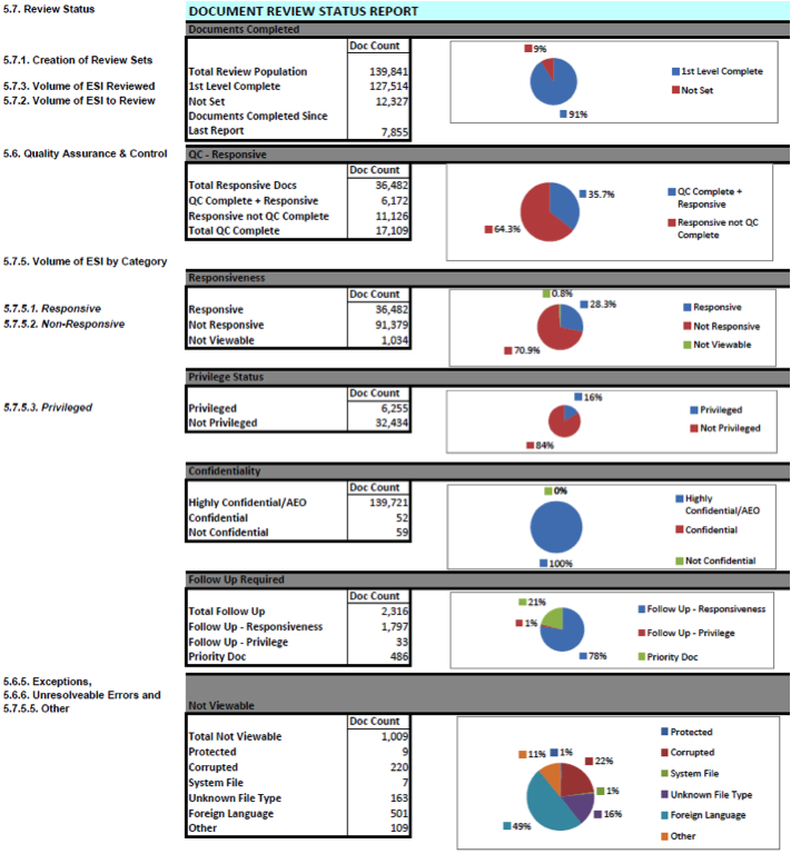 Project management   a case study   uk essays