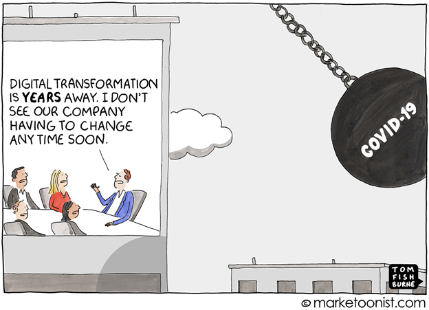 Company meeting with wrecking ball outside window, man at head of table says, "Digital Transformation is YEARS away. I don't see our company having to change anytime soon.