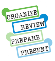 Organizem review, prepare, present