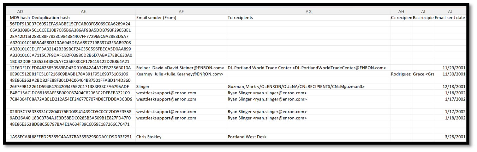 How to Read a Load File - EDRM