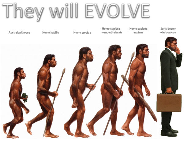 evolution-early man to suited man