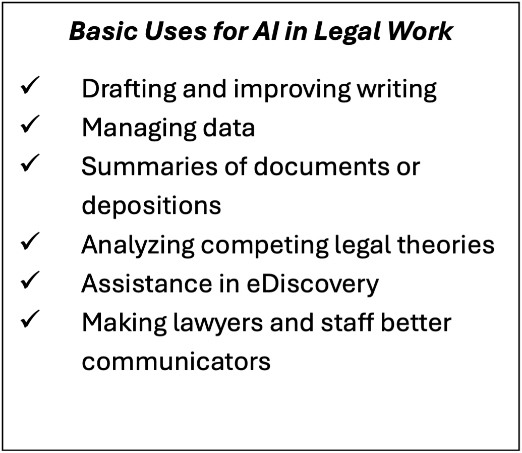 A Finger on the Ethical Pulse: Navigating AI in Legal Practice with ...