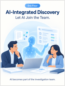 AI-Integrated Discovery. Let AI join the team.