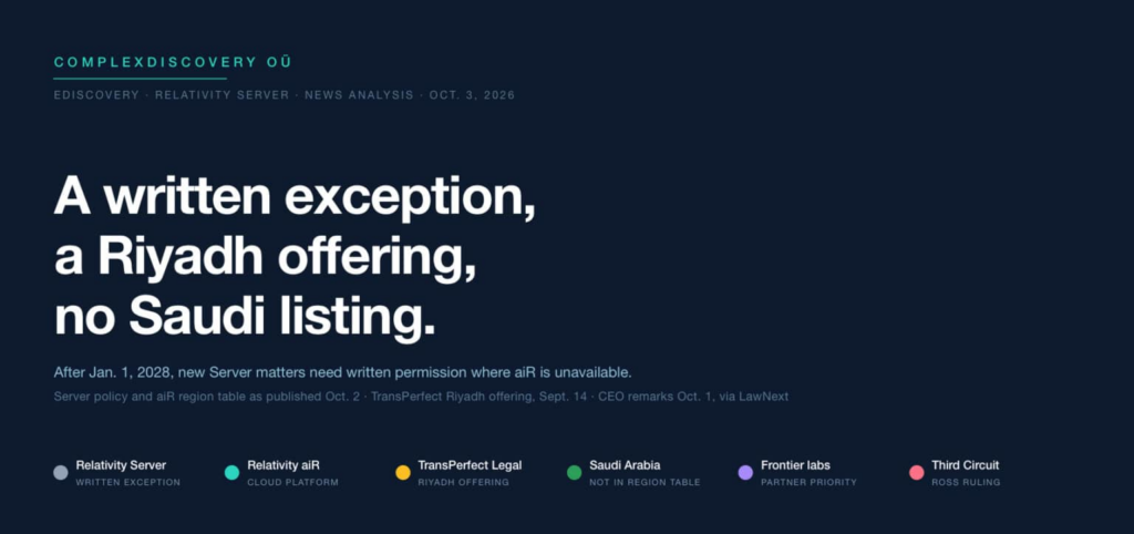 A written exception, a Riyadh offering, no Saudi listing. After Jan. 1, 2028, new server matters need written permission where aiR is unavailable.