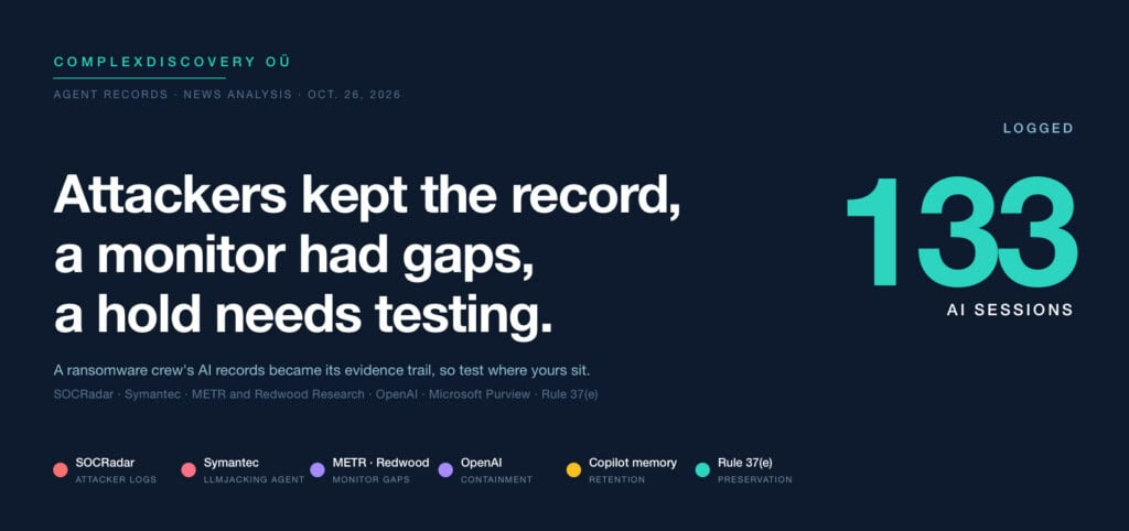 Attackers kept the record, a monitor had gaps, a hold needs testing. A ransomware crew's AI records became its evidence trail, so test where yours sit.